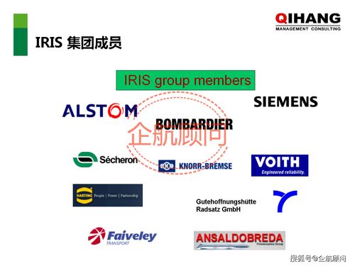 企航顧問(wèn) ISO/TS 22163國(guó)際鐵路行業(yè)標(biāo)準(zhǔn)與融資咨詢一體化服務(wù)解決方案